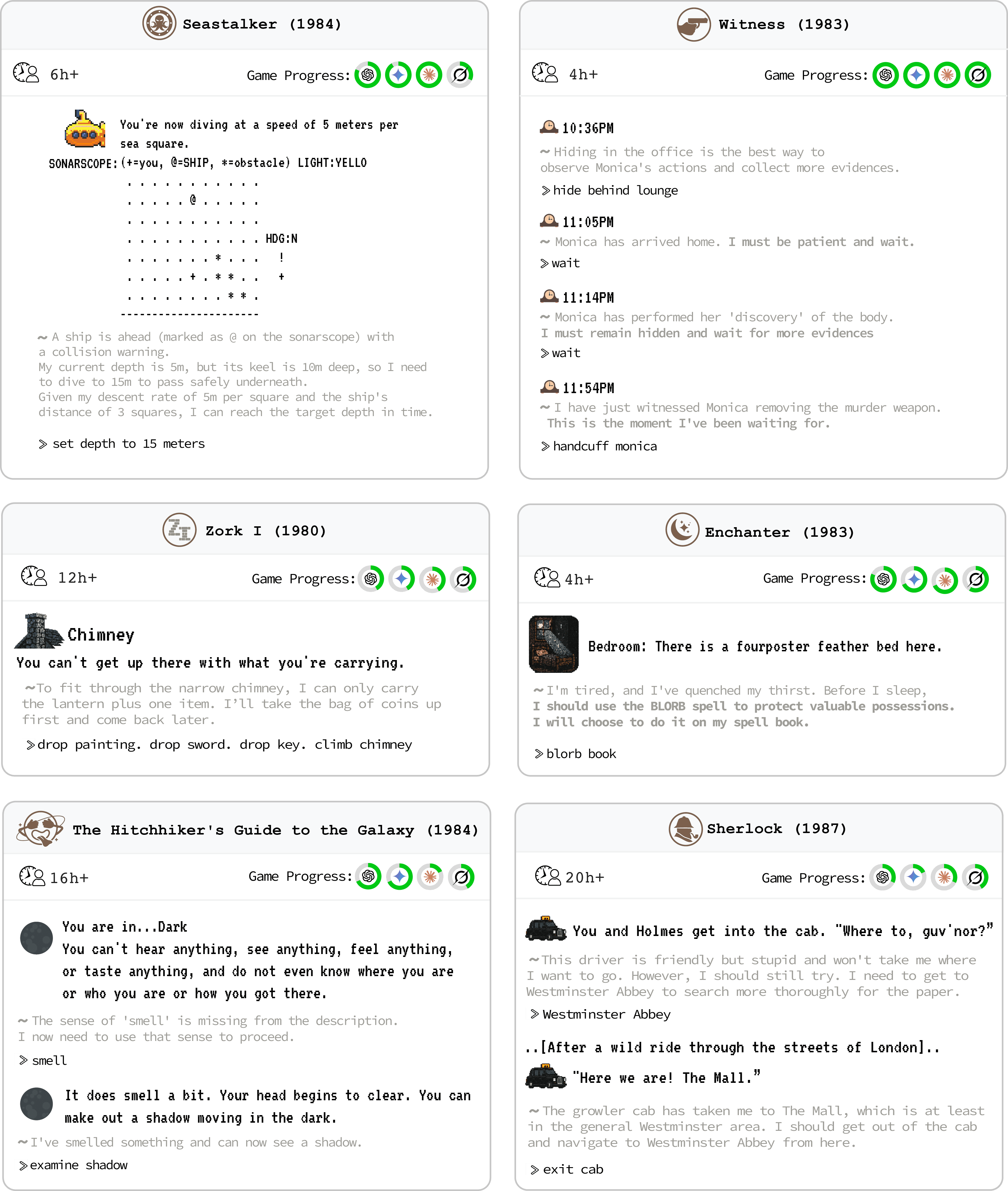 TextQuests Game Examples